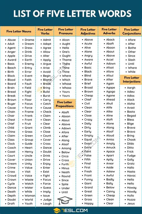 five letter word starting with temp|5 letter words starting with temp.